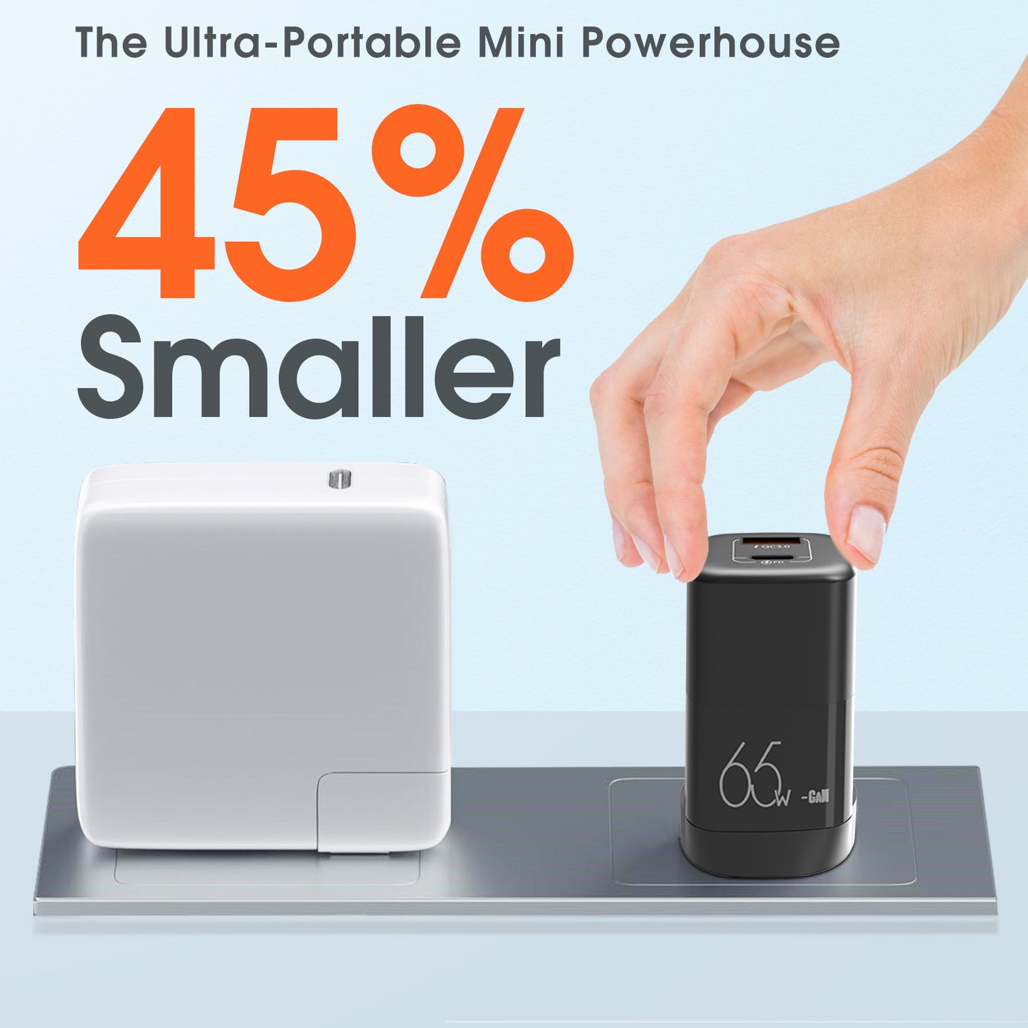 Power Boost USB-C & USB-A Fast Charging Power Adapter 65W