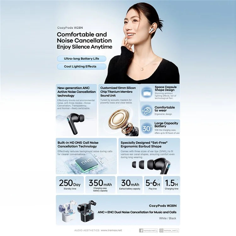 REMAX Cozypods W28N Wireless Earbuds Bluetooth ANC/ENC Noise Cancellation