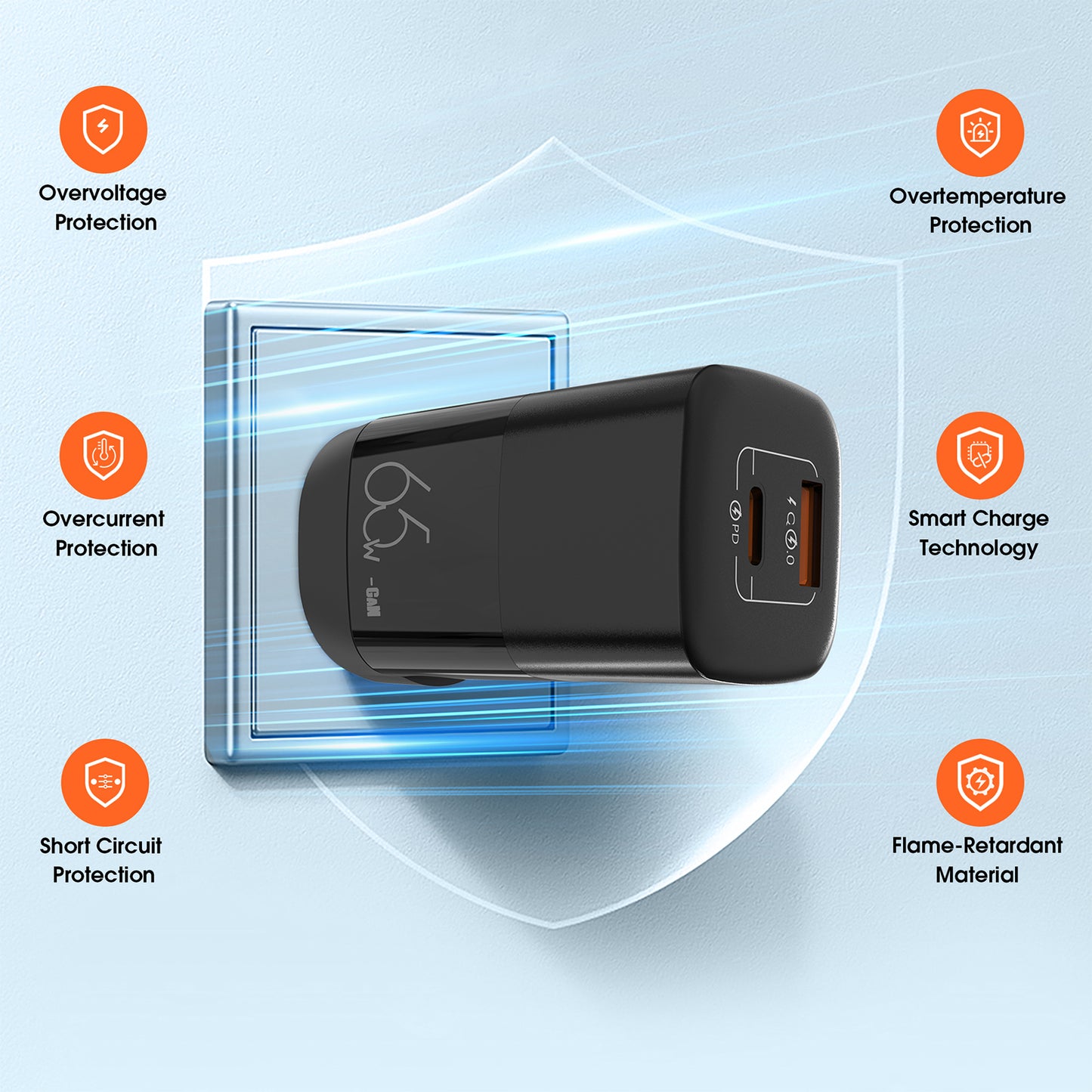 Power Boost USB-C & USB-A Fast Charging Power Adapter 65W