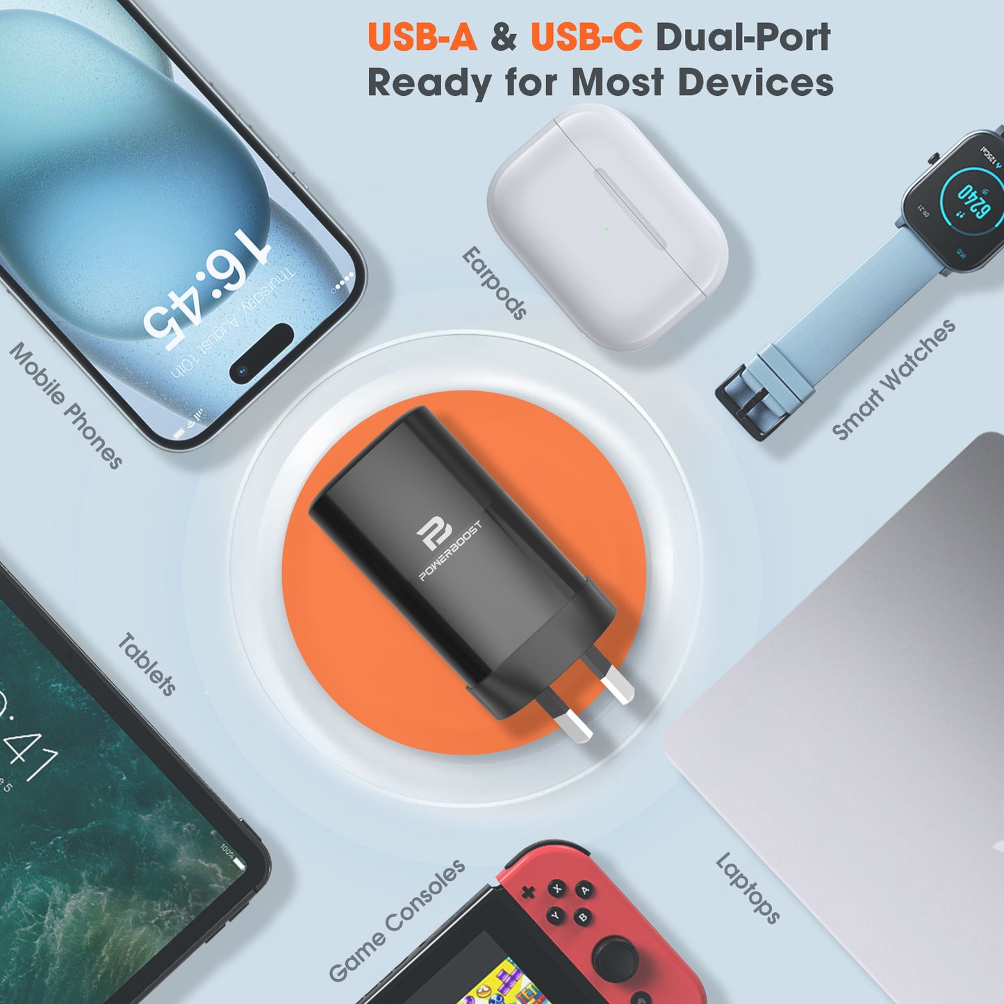 Power Boost USB-C & USB-A Fast Charging Power Adapter 65W