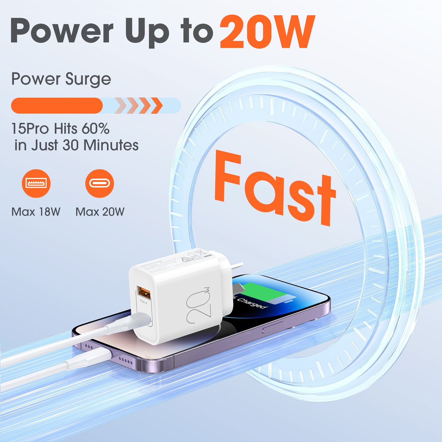 Power Boost Fast Charging USB-C & USB-A Power Adapter 20W