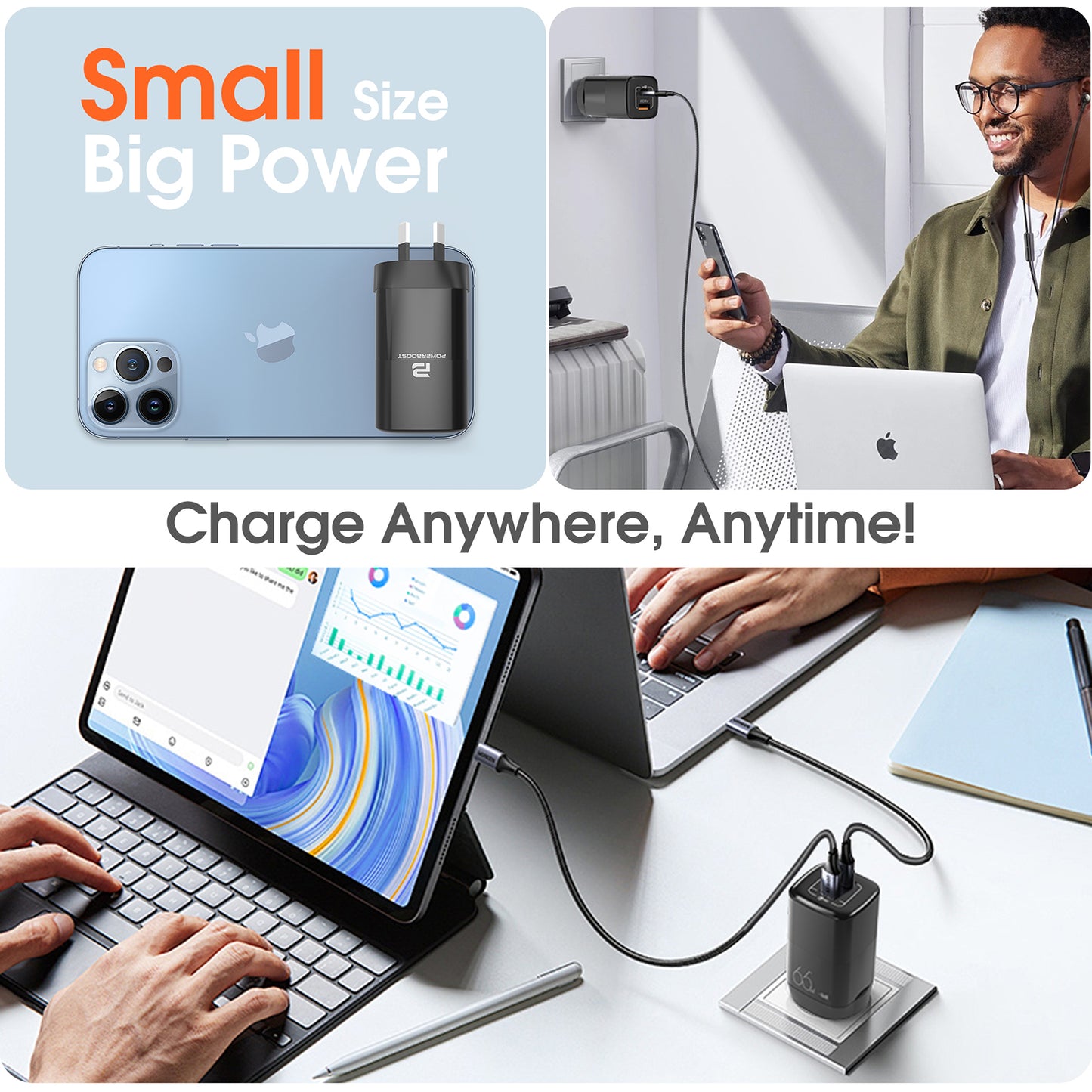 Power Boost USB-C & USB-A Fast Charging Power Adapter 65W