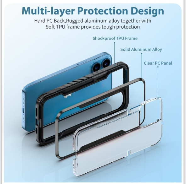 ArmourMax IPhone 12&12 Pro TitanShield series Military Grade Case