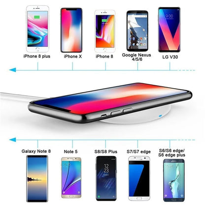 TASX KC-N5 Qi Wireless Phone Charger Cradle Super Slim 10W Fast Charging Pad