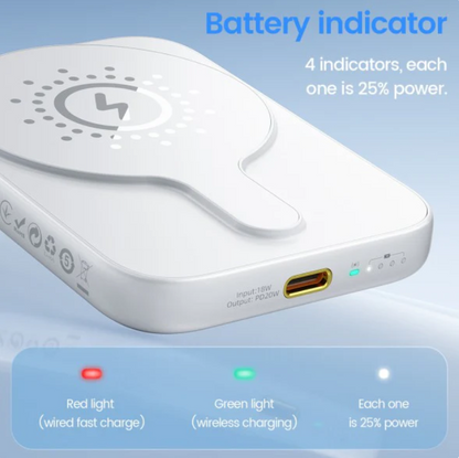 HOCO Mini Magsafe Fast Charging PowerBank 20W(5000mAh)