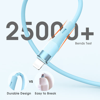 USB-C to USB-C Charge & Sync Cable 1.2M (Soft Silicon)(60W)