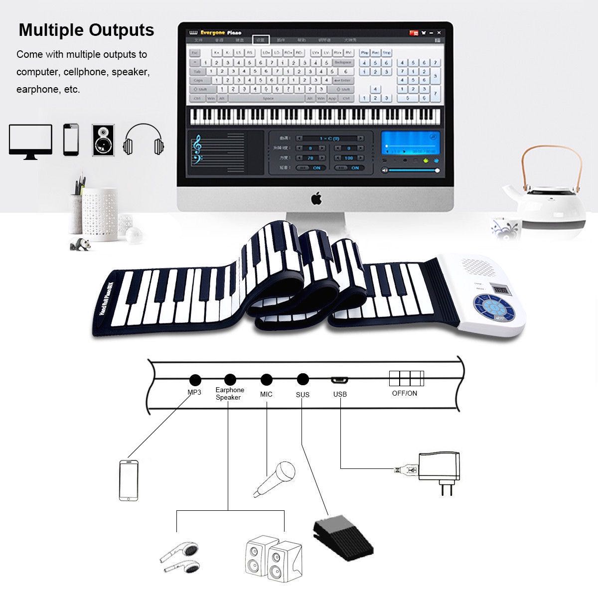 TASX Hand Roll Piano Pads Flexible Battery USB Powered (88 Keys)