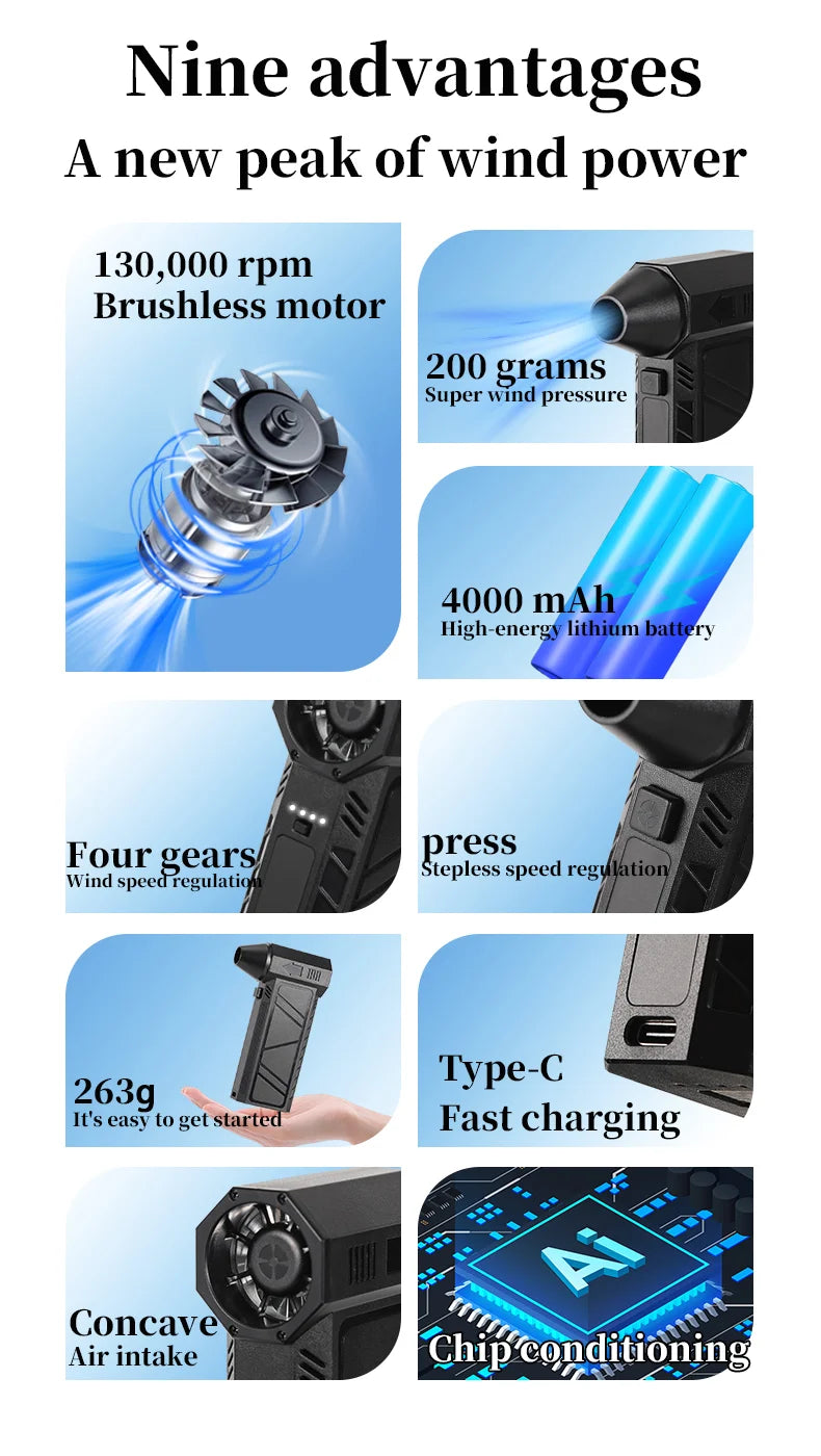 TASX S7 Handheld Mini Turbo Fan with Brushless Motor and High-Power Blower