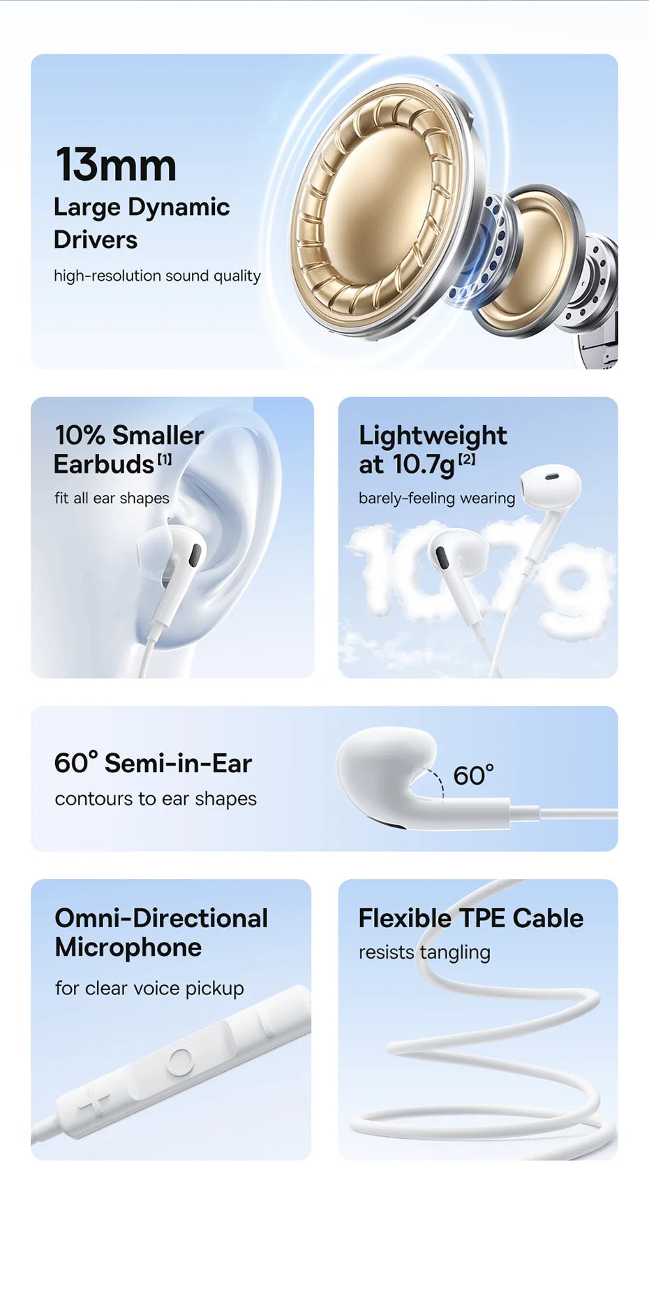 BASEUS Encok HZ19 3.5mm Semi In-Ear Wired Earphones