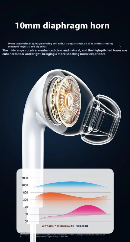 WEKOME YB06 3.5mm In-Ear Wired Earphones with 10mm Driver