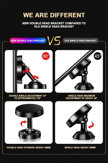 TASX Powerful Magnetic Dashboard Car Mount - 360° Rotatable Phone Holder