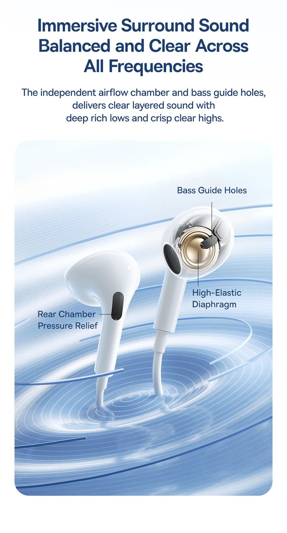 BASEUS Encok HZ19 3.5mm Semi In-Ear Wired Earphones