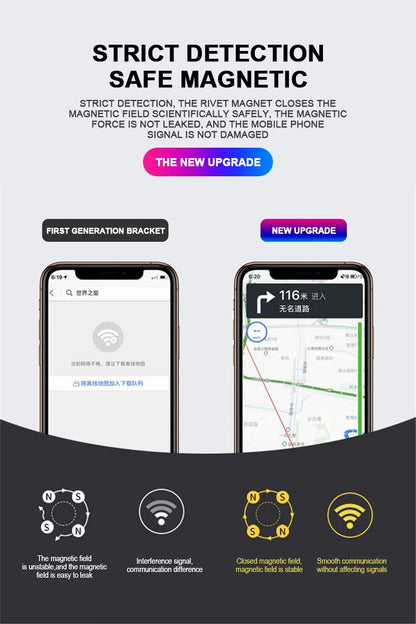 TASX Powerful Magnetic Dashboard Car Mount - 360° Rotatable Phone Holder