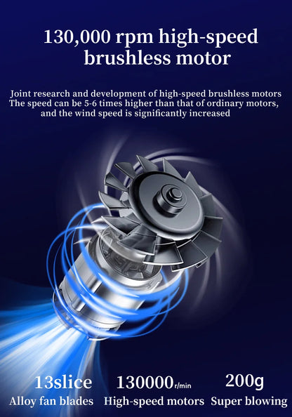 TASX S7 Handheld Mini Turbo Fan with Brushless Motor and High-Power Blower