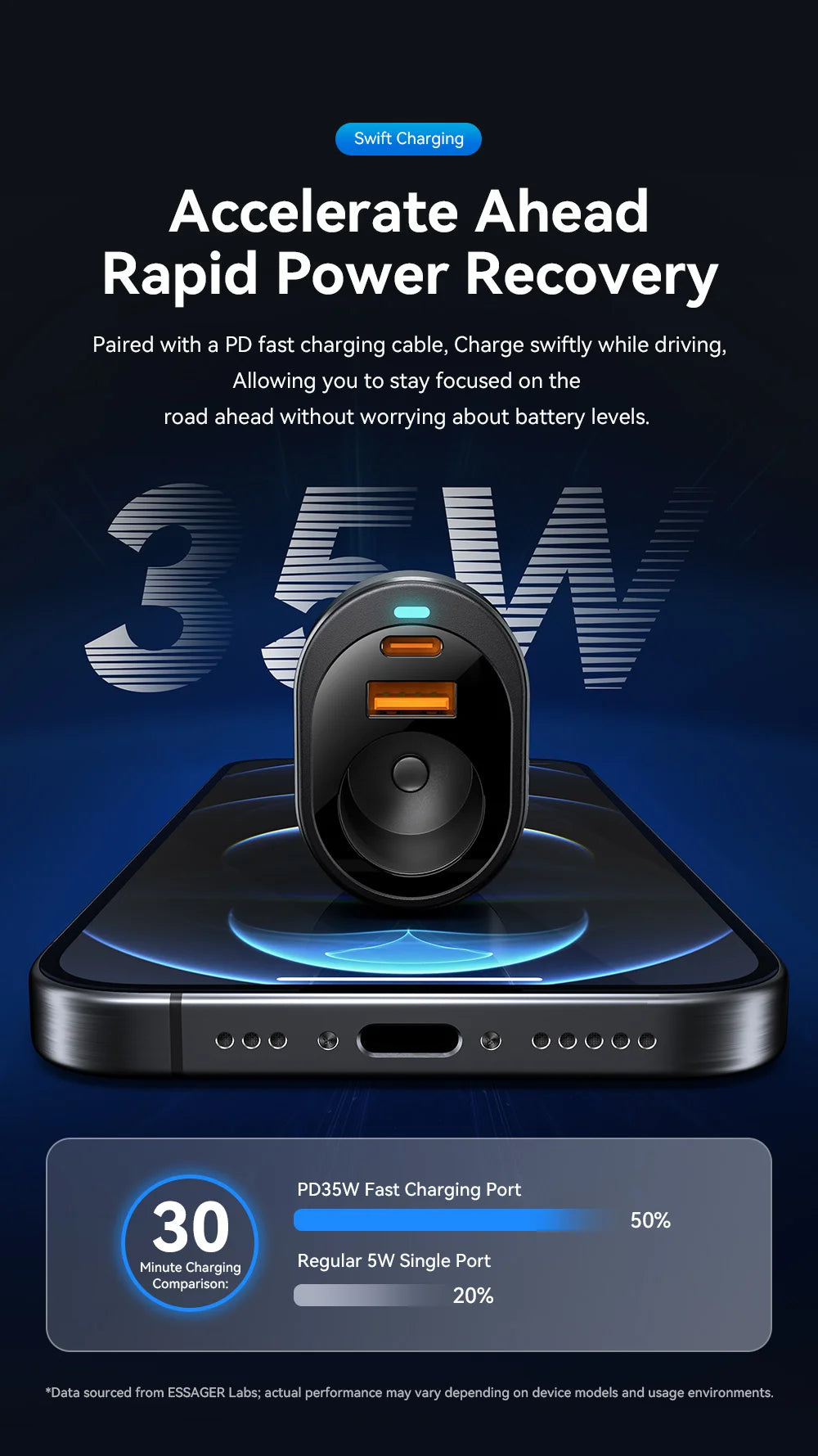 ESSAGER 120W USB + Type-C Car Charger Adapter with Cigarette Lighter Socket