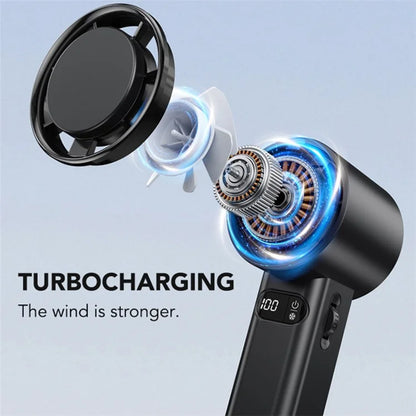 TASX F83 High-Speed Turbo Handheld and Desktop Fan