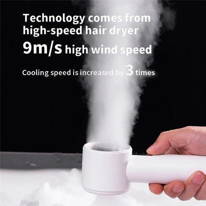 TASX Rechargeable Handheld Fan with 100 Wind Speeds and High-Speed Turbine