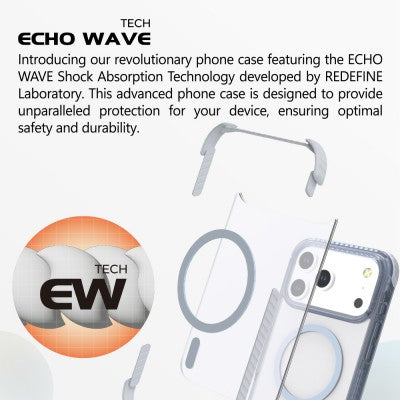 REDEFINE Echo Wave Ultimate Impact Case for iPhone 17 | 13ft Drop Protection Magnetic Clear Cover