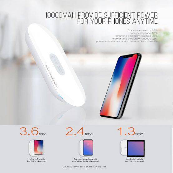 QI Wireless Fast Charging Power Bank 18w (10000mAh)