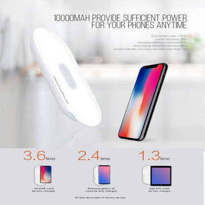 QI Wireless Fast Charging Power Bank 18w (10000mAh)