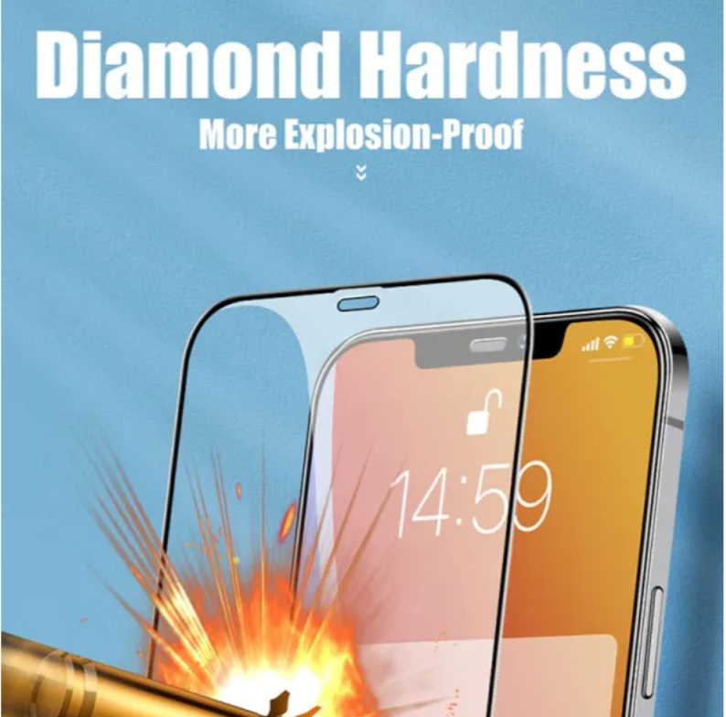 Iphone 9D Full Cover Tempered Glass Screen Protector