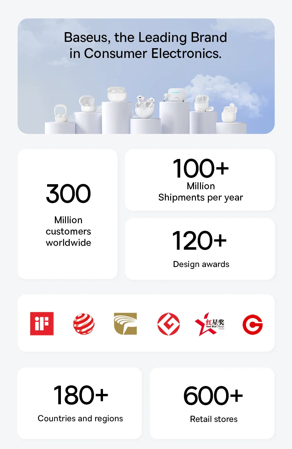 BASEUS Encok HZ19 3.5mm Semi In-Ear Wired Earphones