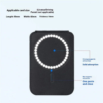 TASX MagSafe Card Holder – PU Leather Sleeve with Ring Grip & Kickstand