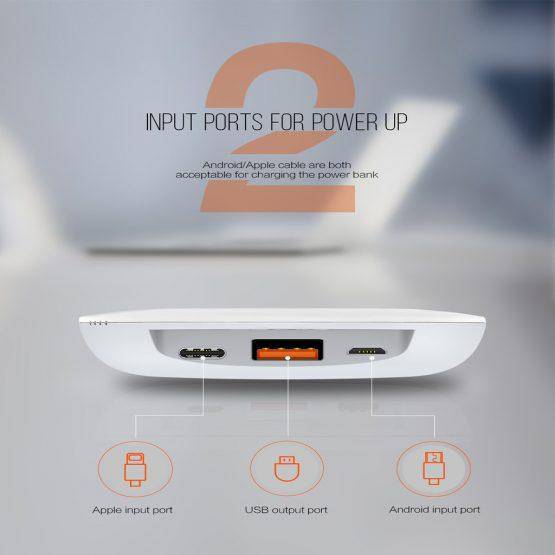 QI Wireless Fast Charging Power Bank 18w (10000mAh)