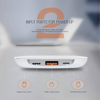 QI Wireless Fast Charging Power Bank 18w (10000mAh)