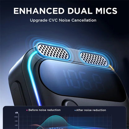 JOYROOM JR-CCB01 Bluetooth FM Transmitter 48W Car Charger with Dual Microphones & Hands-Free Calling