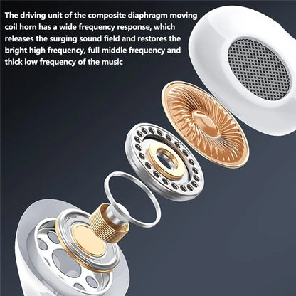 WEKOME YB05 Kinkong Series Lightning Wired Earphones for iPhone