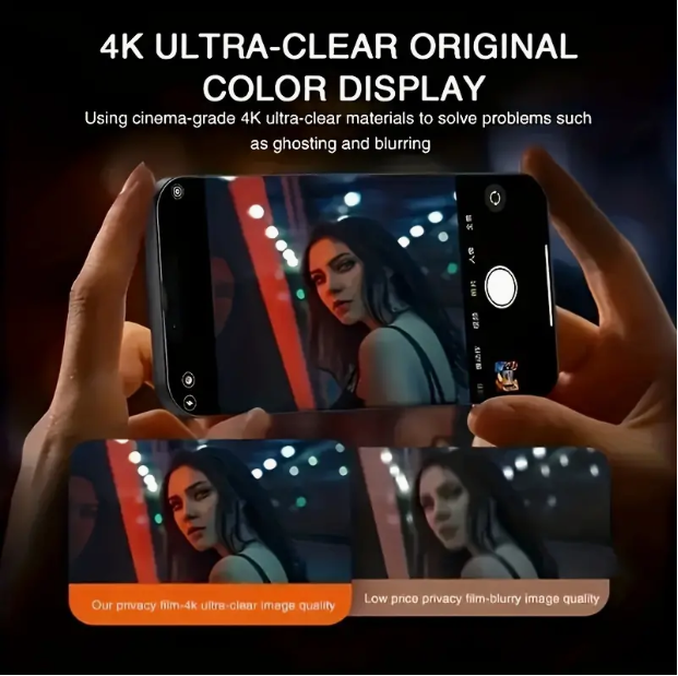 iPhone 9D Full Cover Tempered Glass Screen Protector (Privacy)