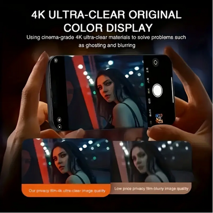 iPhone 9D Full Cover Tempered Glass Screen Protector (Privacy)