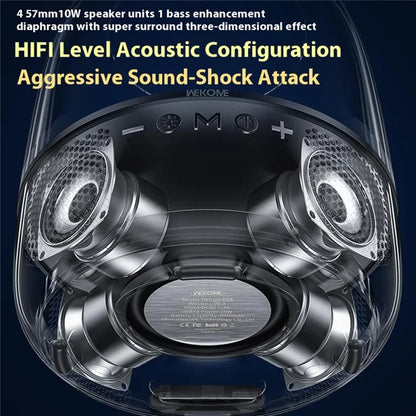 WEKOME Beluga D16 Desktop Bluetooth Speaker 40W Wireless Speaker with Dual Microphones