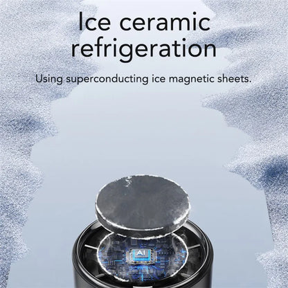 TASX F83 High-Speed Turbo Handheld and Desktop Fan