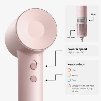 Laifen SE High-Speed Hair Dryer – Powerful & Compact Design