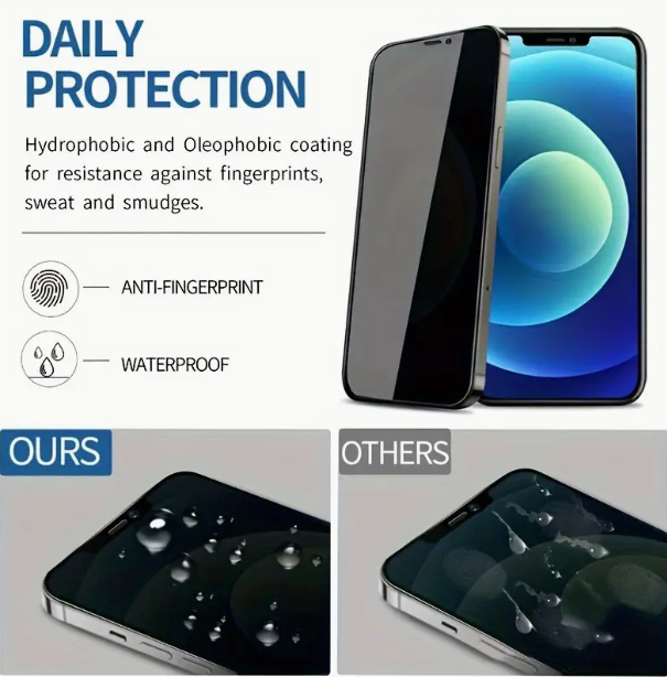 iPhone 9D Full Cover Tempered Glass Screen Protector (Privacy)