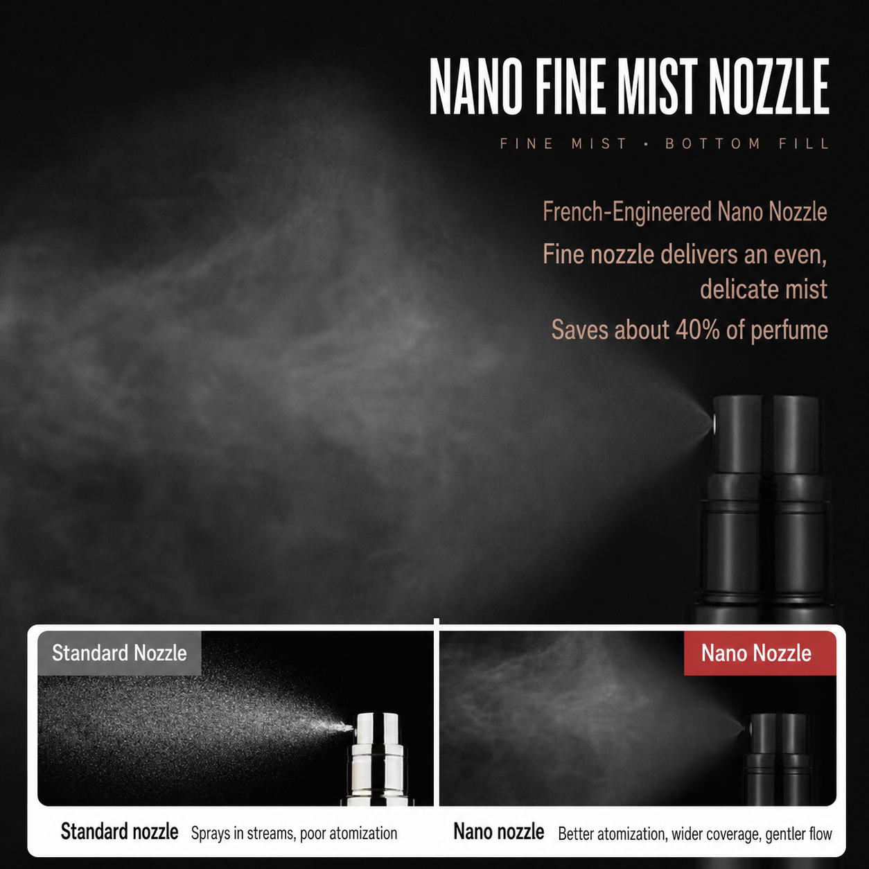 XTRA ScentSnap – Refillable Travel Perfume Atomiser