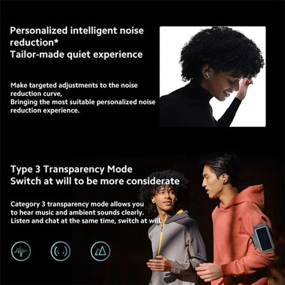 XIAOMI Redmi Buds 5 Pro TWS In-Ear Bluetooth Earphones