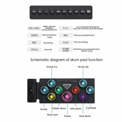 TASX RD92 Double Speaker Electronic Drum Pad with Headphone Jack