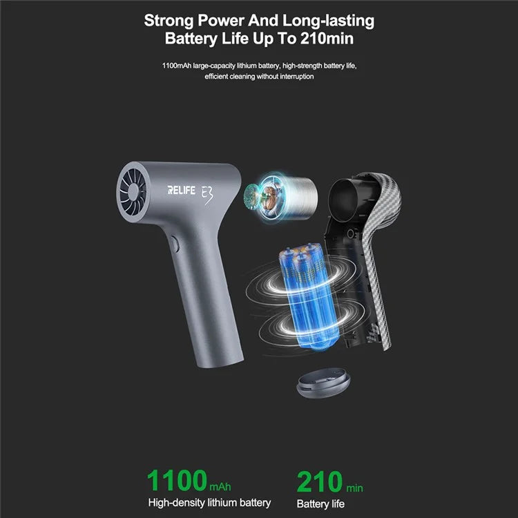 RELIFE E3 Mini Portable Air Cooler Fan with 4 Speeds