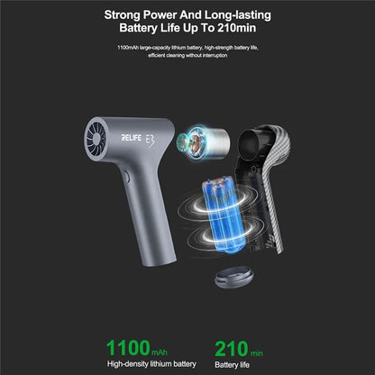 RELIFE E3 Mini Portable Air Cooler Fan with 4 Speeds