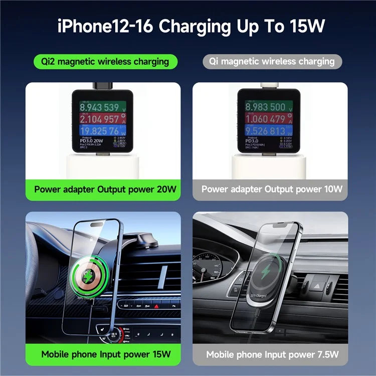 DUZZONA V5 Pro 15W Car Magnetic Wireless Charging Phone Holder (Qi2 Certified)