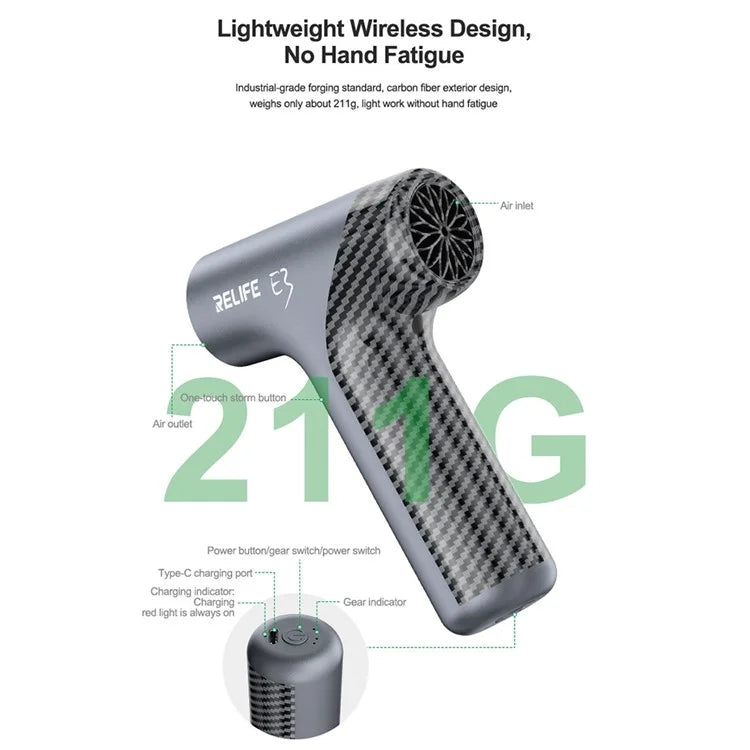 RELIFE E3 Mini Portable Air Cooler Fan with 4 Speeds