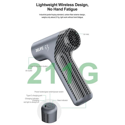 RELIFE E3 Mini Portable Air Cooler Fan with 4 Speeds