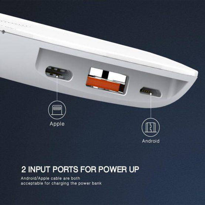 QI Wireless Fast Charging Power Bank 18w (10000mAh)