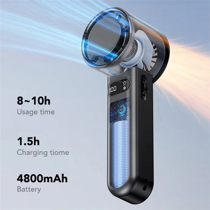 TASX F83 High-Speed Turbo Handheld and Desktop Fan