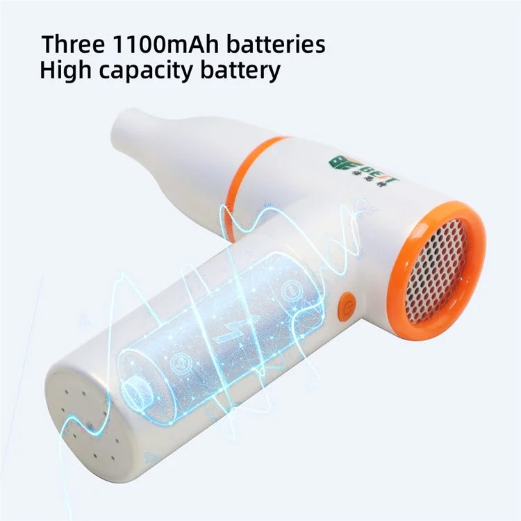 TASX High-Speed Portable Wireless Turbo Fan with Brushless Motor