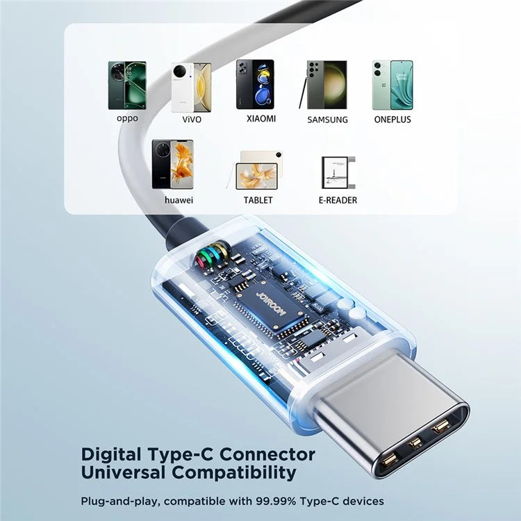 JOYROOM JR-EC07 Metal Half In-Ear Earphones – Type-C Wired