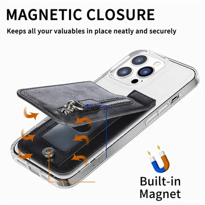 TASX KB-29 Retro Leather  Card Holder – Multifunctional Wallet with Kickstand & Zipper